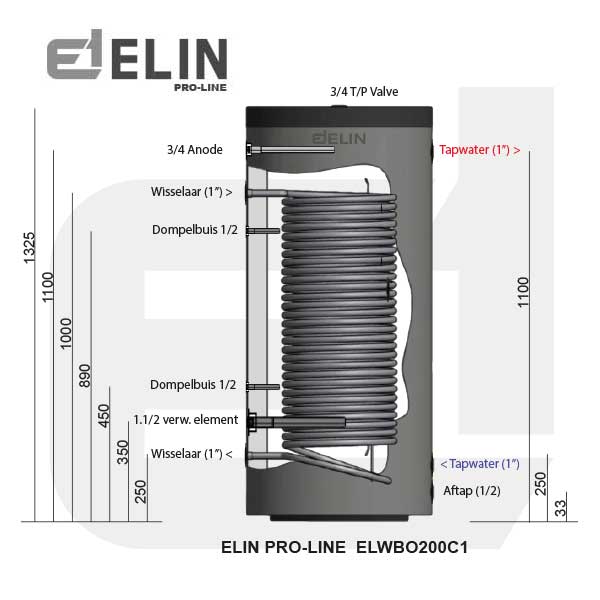 ELIN-PRO-LINE-ELWBO200-C1-RVS-Boiler-maten ELIN RVS boiler 200L maten