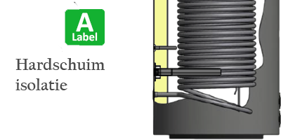 isolatie-ELIN-PRO-LINE-boiler-vaten isolatie-ELIN-PRO-LINE-boiler-vaten